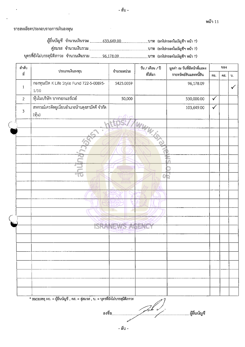 ไชยยศ จิรเมธากร 19092565 16