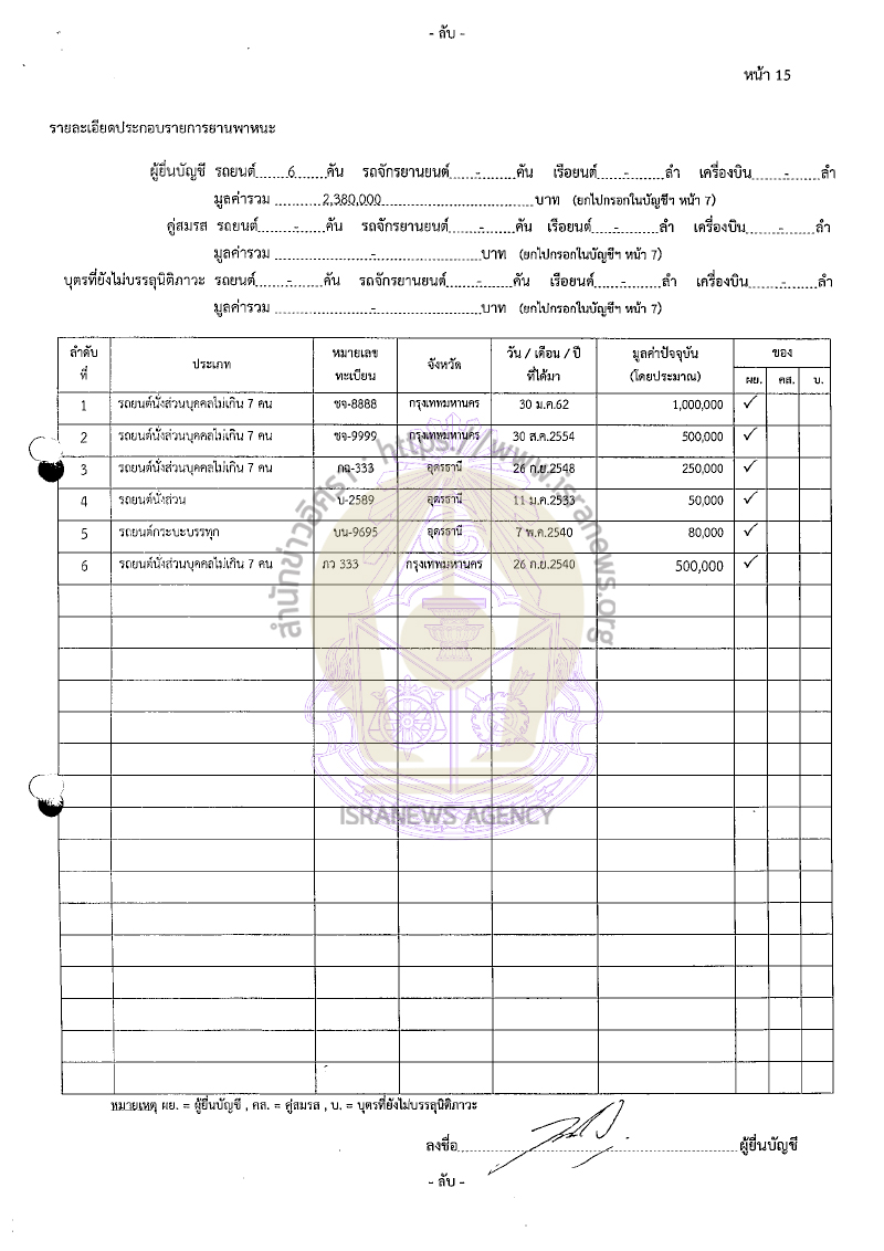 ไชยยศ จิรเมธากร 19092565 20