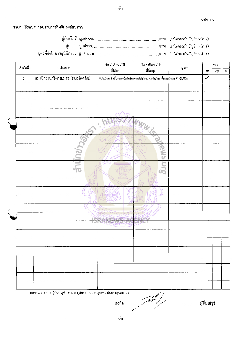 ไชยยศ จิรเมธากร 19092565 21