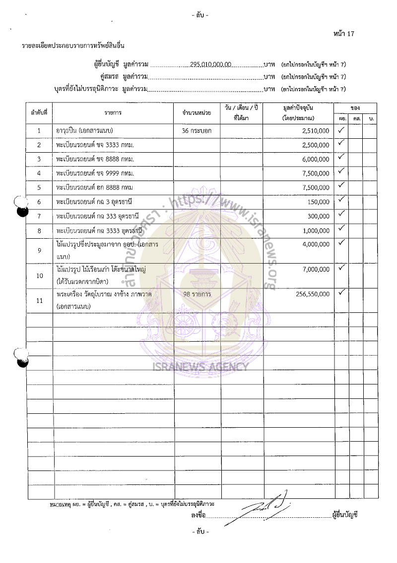ไชยยศ จิรเมธากร 19092565 22
