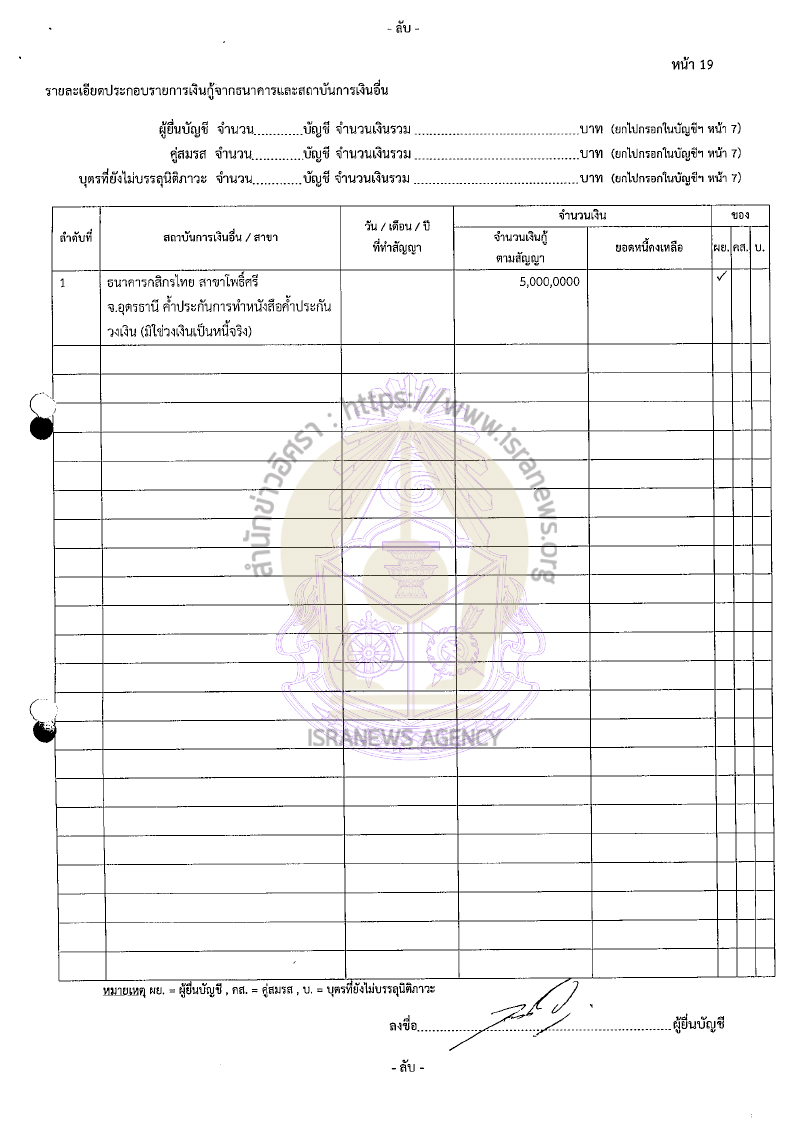 ไชยยศ จิรเมธากร 19092565 24