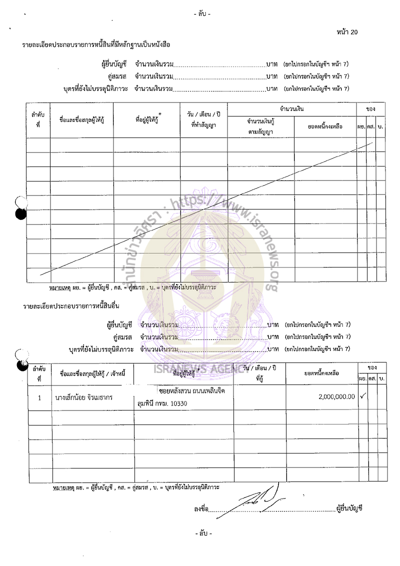 ไชยยศ จิรเมธากร 19092565 25
