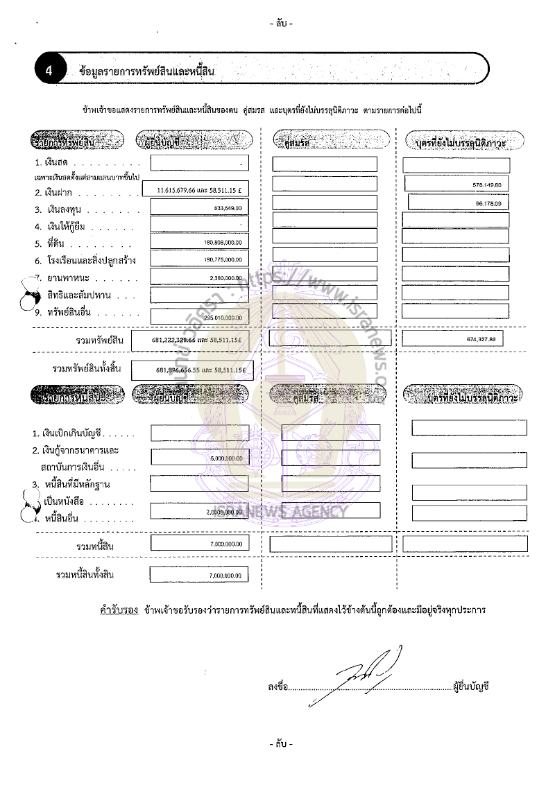 ไชยยศ จิรเมธากร 19092565 9