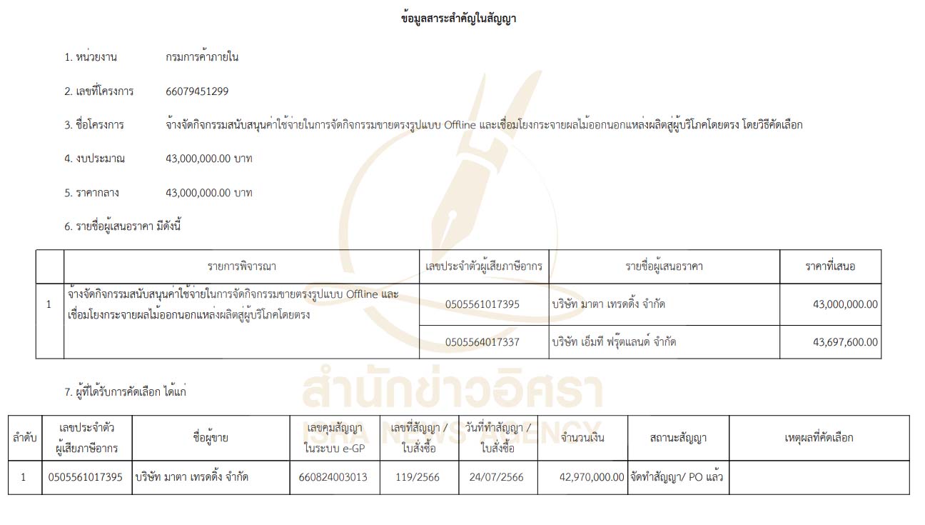 pickommmooodssdsdsd30 8 66