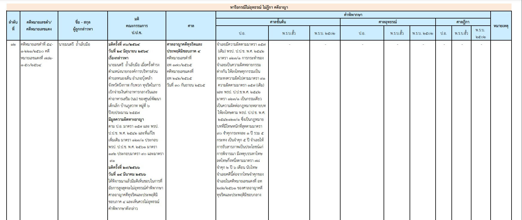 picppckedazxcvbbbb4 21 66