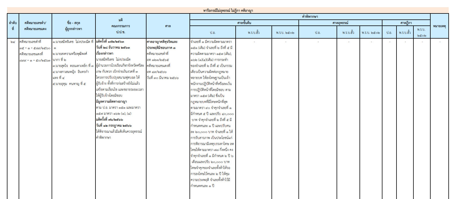 picppckedcsxfvgb30 8 66