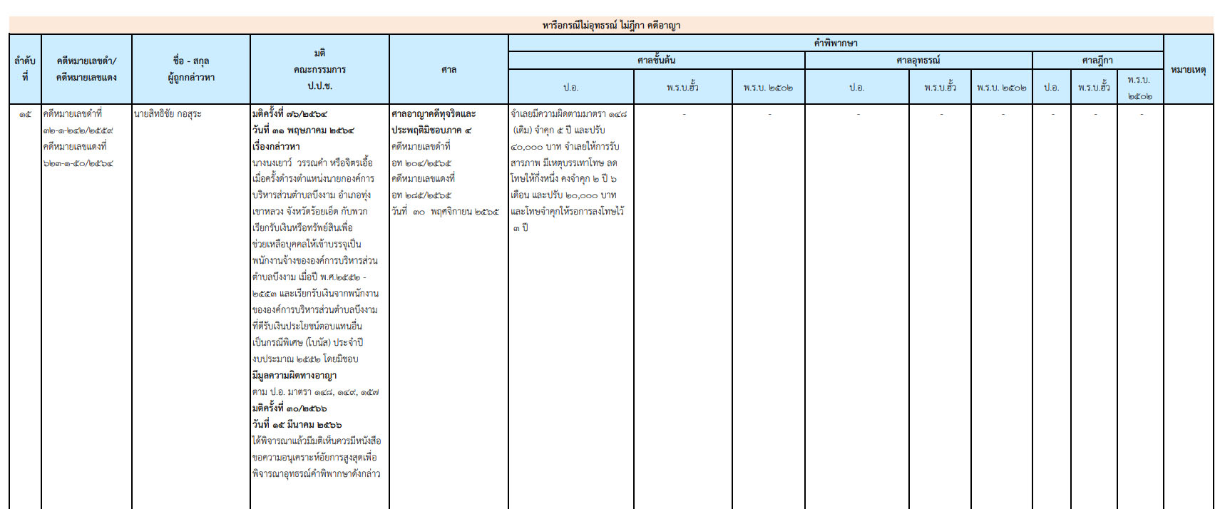 picppckedsazxcd30 5 66