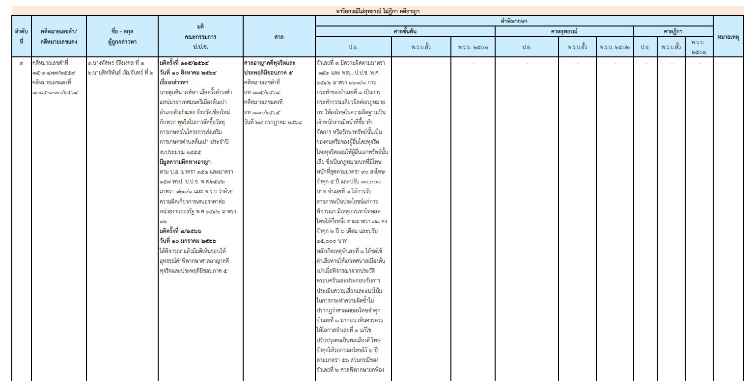 picppckedsxcvvvv4 11 66