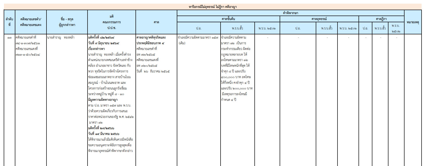 picppckkkewdsfddsdssss3 5 66