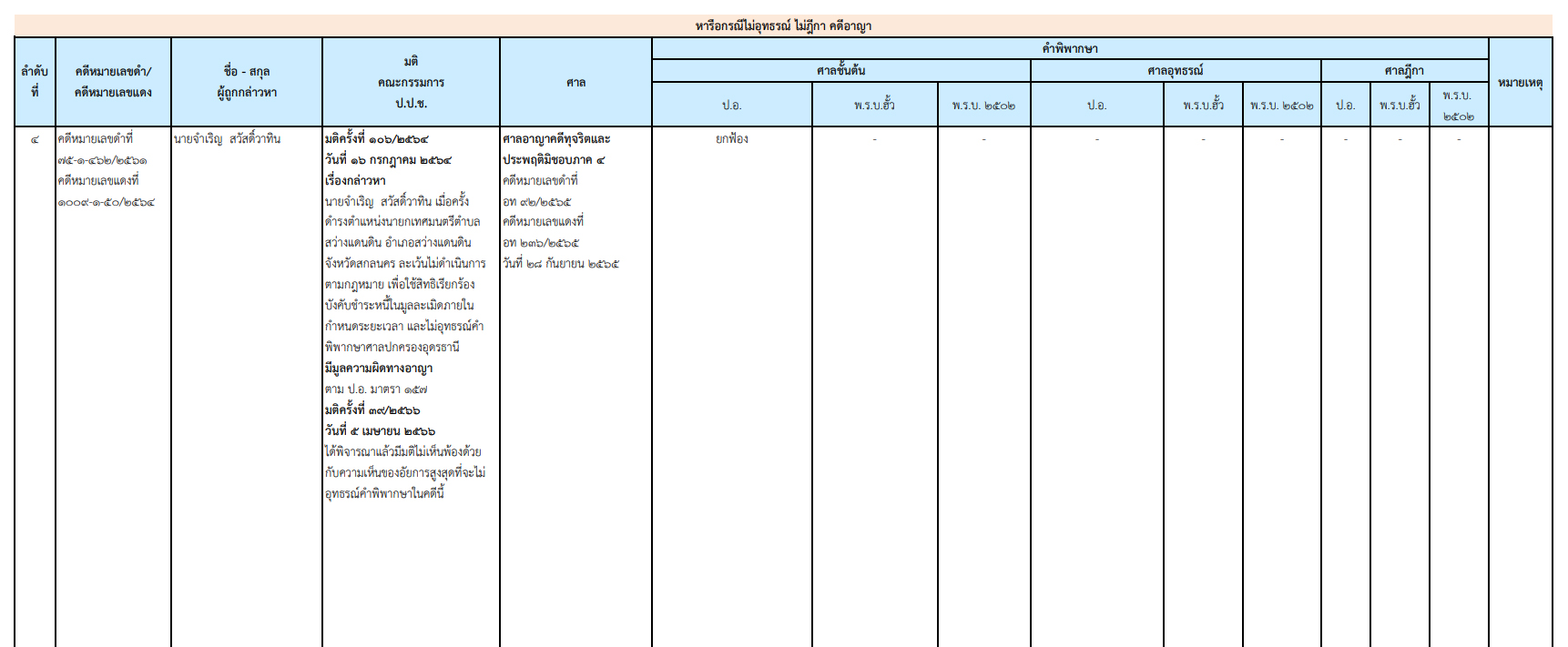 picpppckedsaaa15 5 66