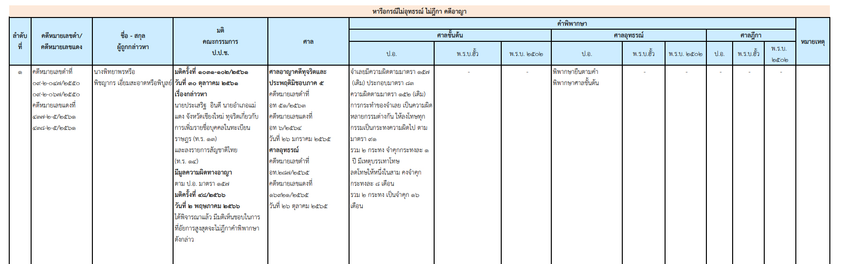 picppckedsaasas22 6 66