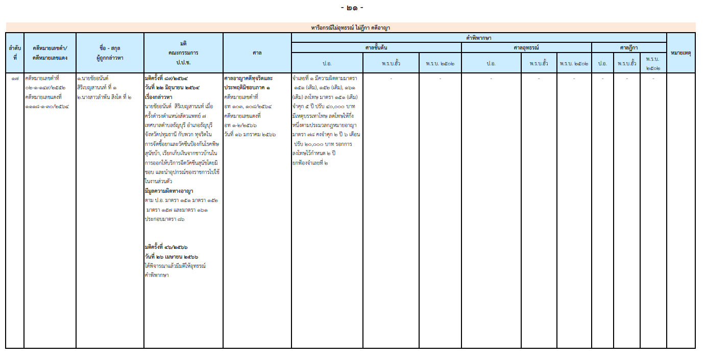 picppckedsazxc21 6 66