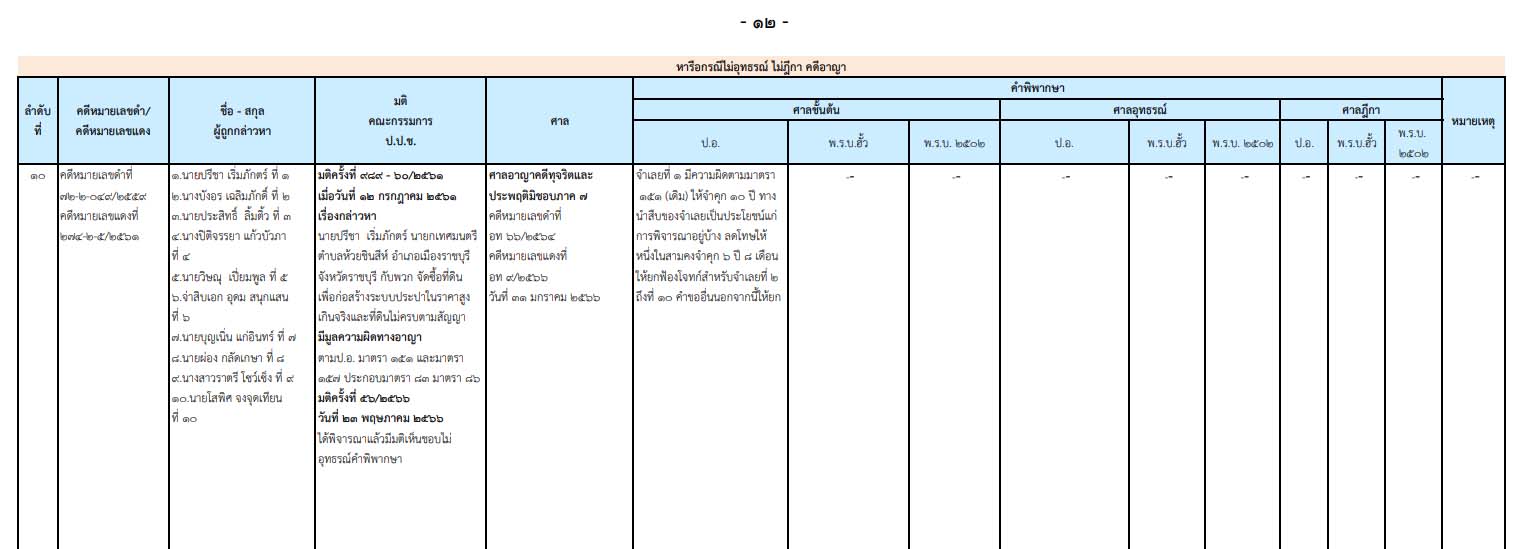 picppckedsazxc29 6 66