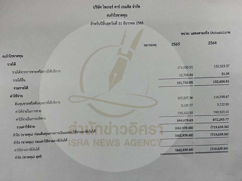 picppcnannwdsaaa0230 6 66