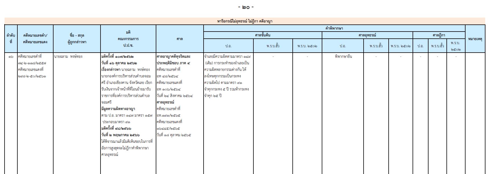 picpppckedsazx25 6 66