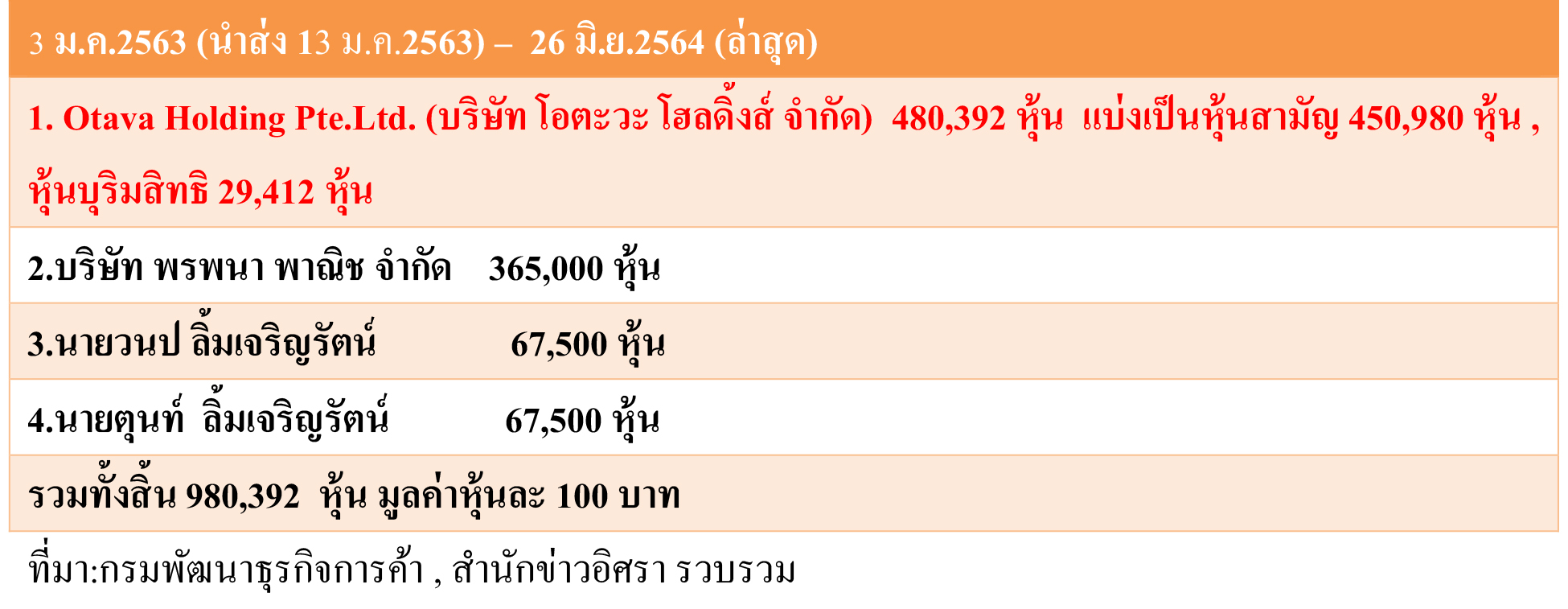 picpppppptarrrrvvvvvexxx00013 6 66