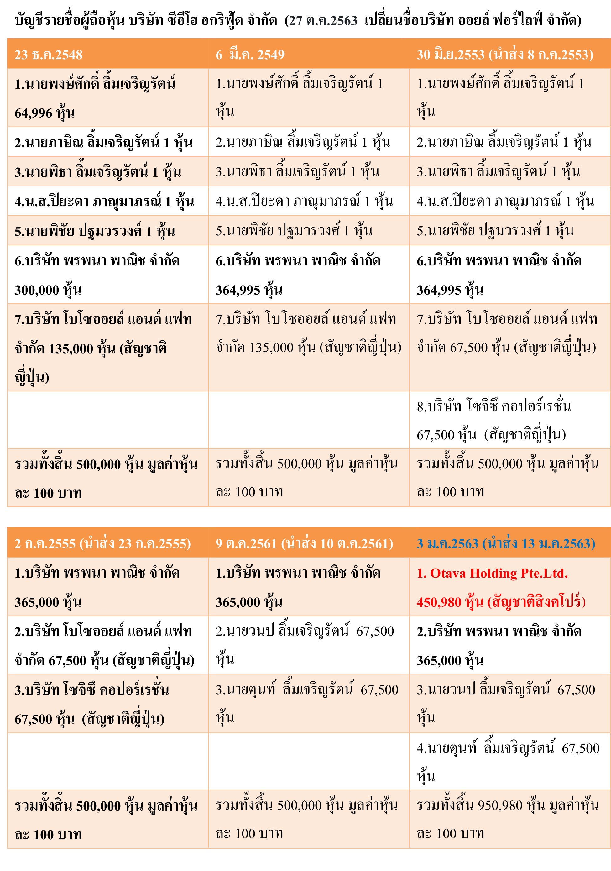 picpppppptarrrrvvvvvexxx13 6 66