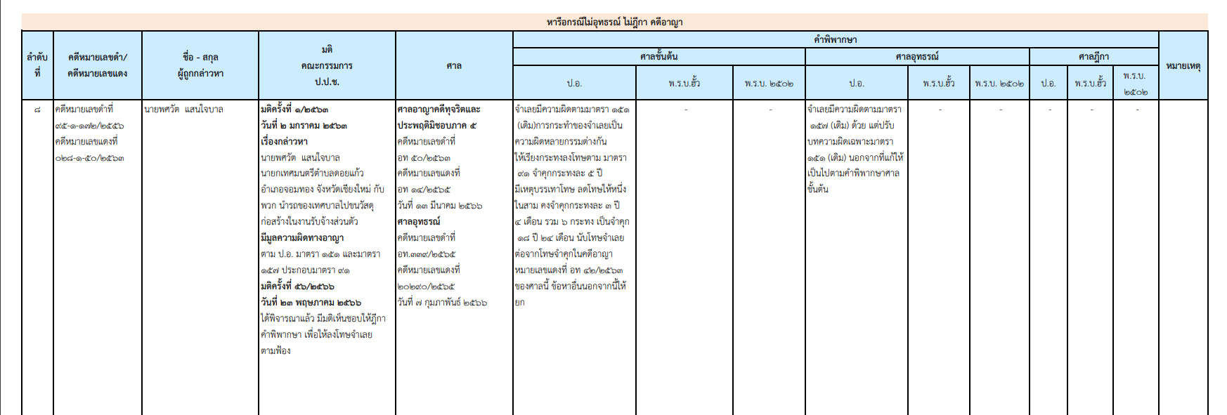 picppppsddswqeqsasasasasassa26 6 66