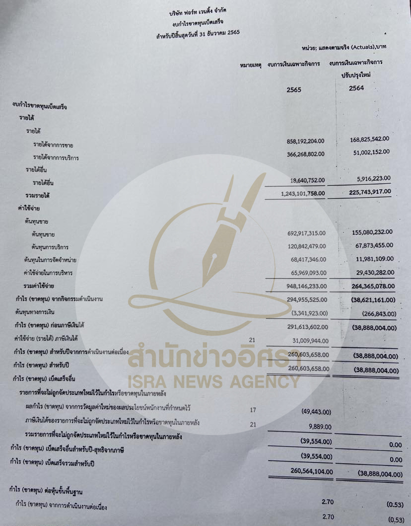 toeeeeeeebin0217 6 66