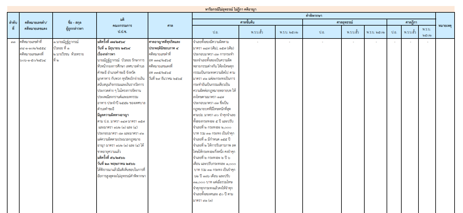 picppckecdsazxfg6 7 66