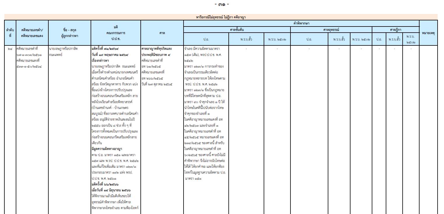 picppckecdsxcfdfdsfdfxx15 7 66