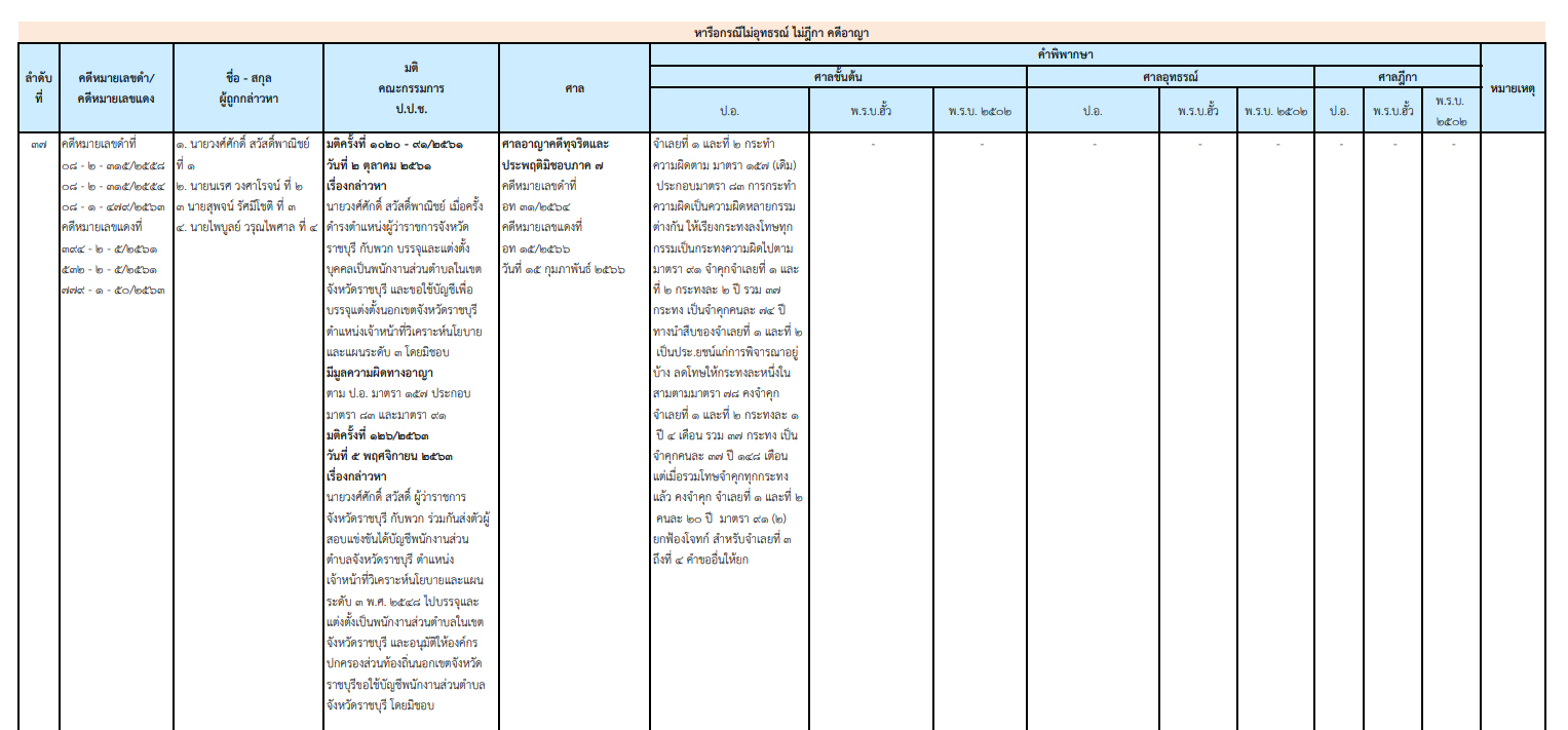 picppckecdsxxx16 7 66