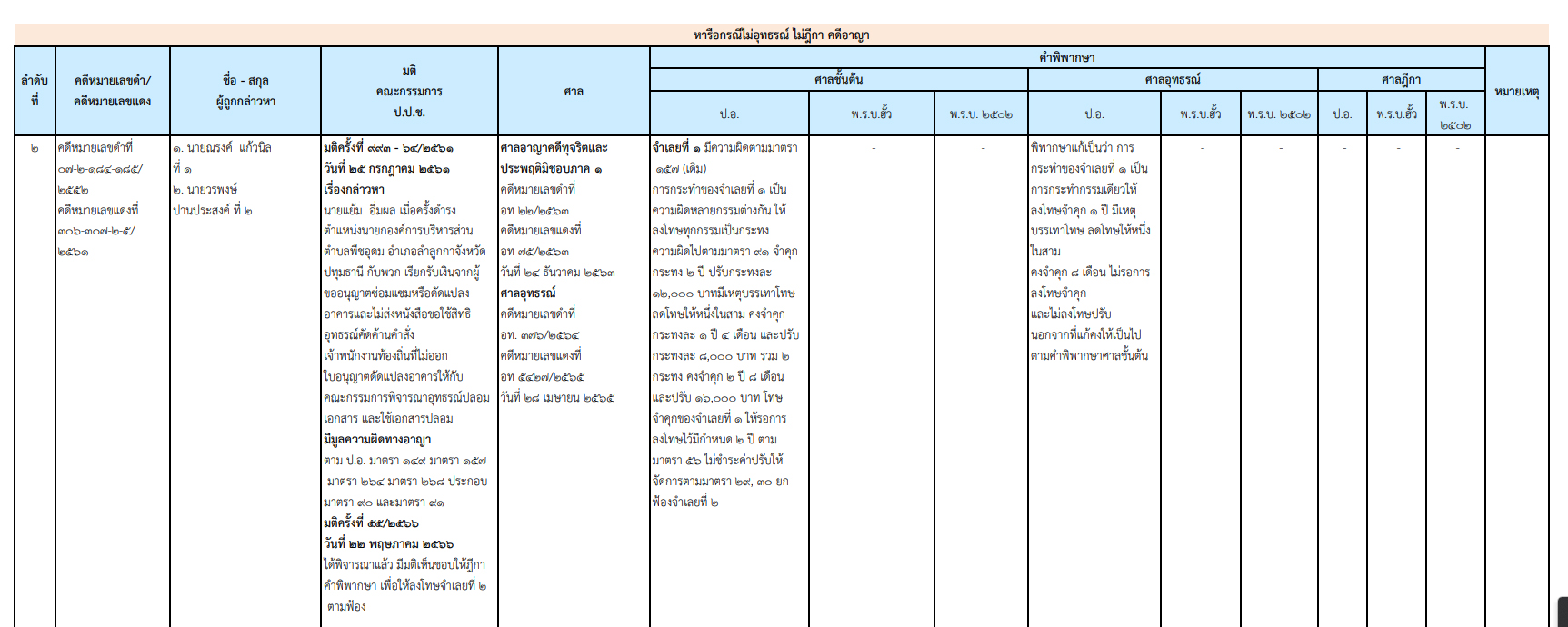 picppckedsazxcccccc5 7 66