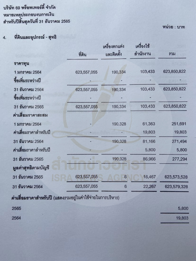 picppclannndsdsdsd033998 7 993