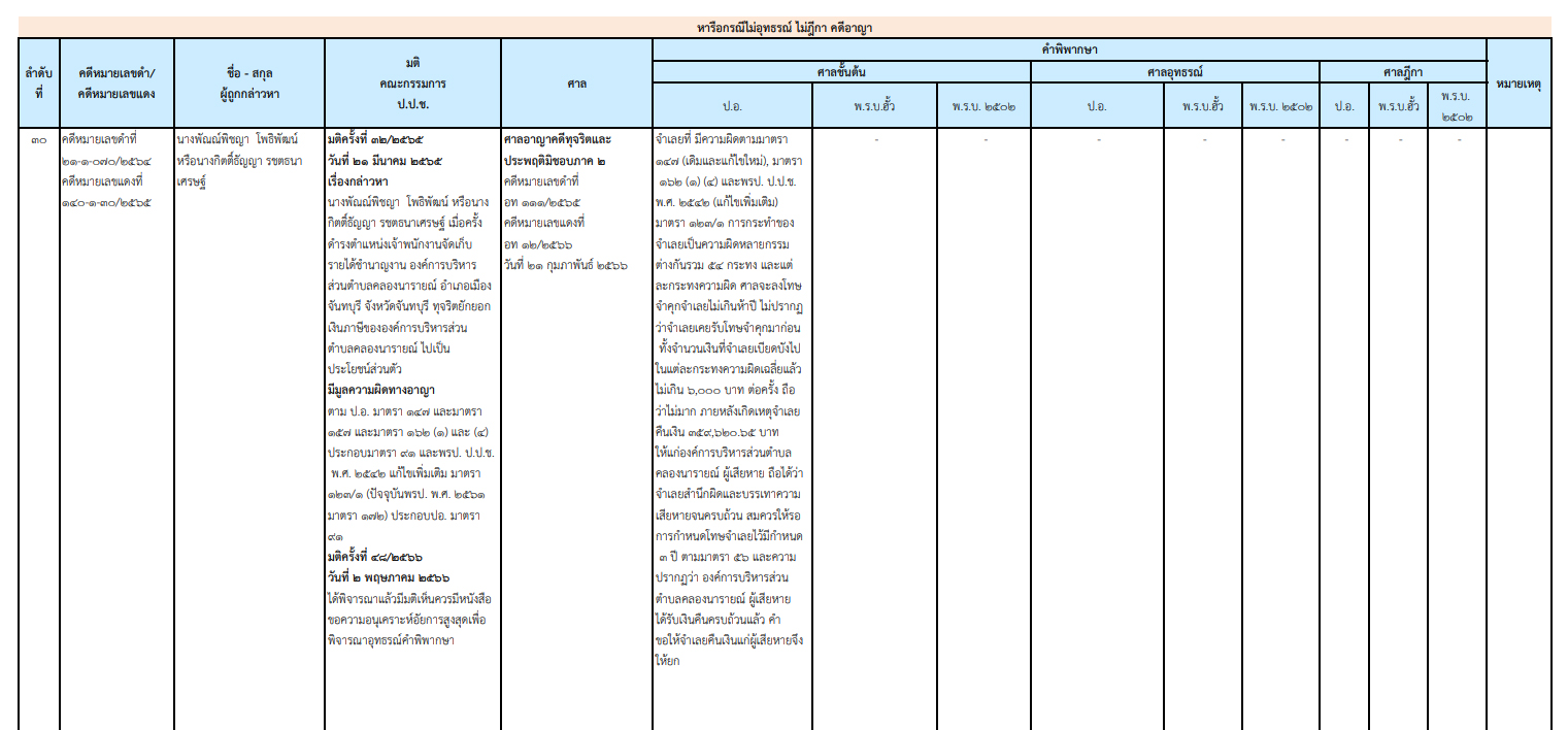 picpppckedsxcvfff7 7 66