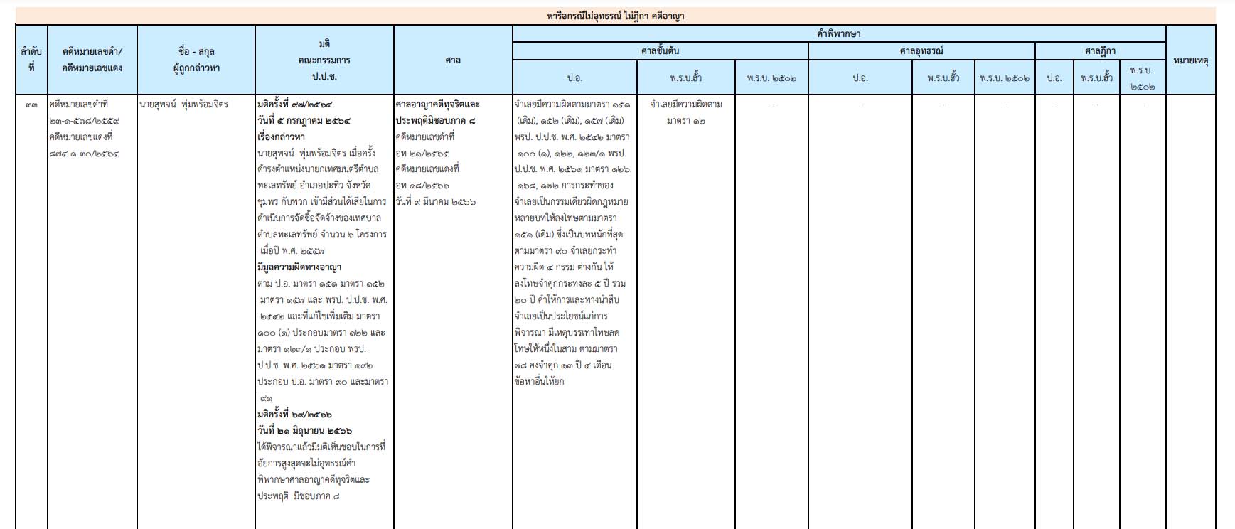 picppvjjdsdssddssdssd22 7 66