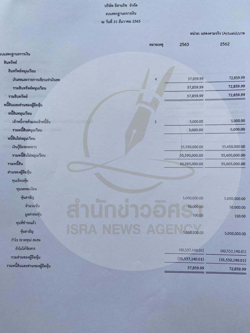 picponnggchai02001 9 66