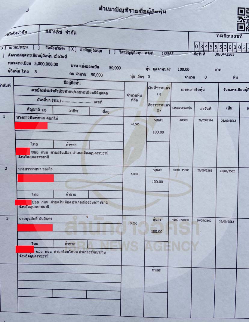 picponnggchai04001 9 66
