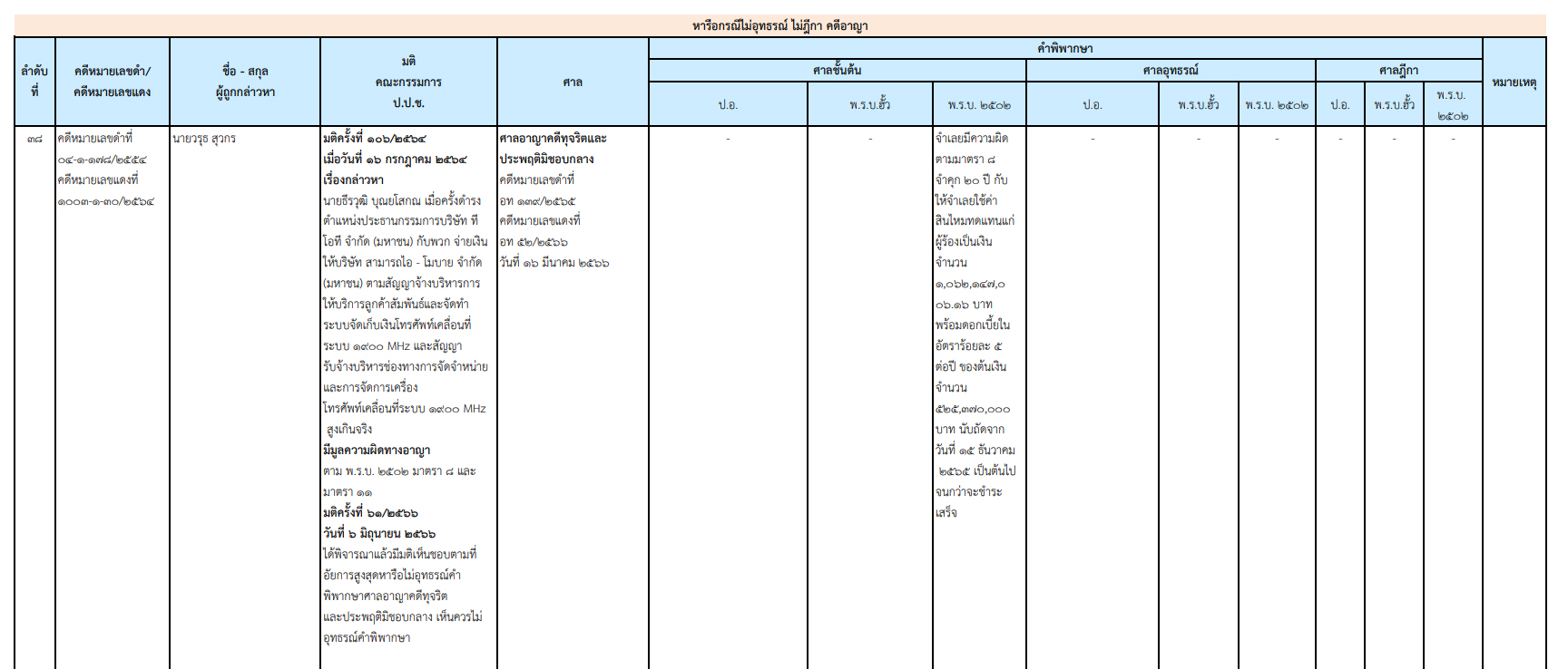 picppccedsxassaasasassa25 7 66
