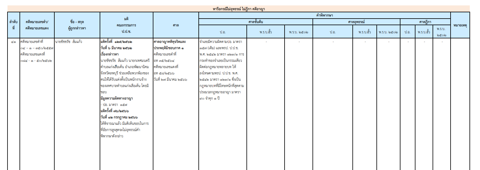 picppckecdsazxccc23 8 66