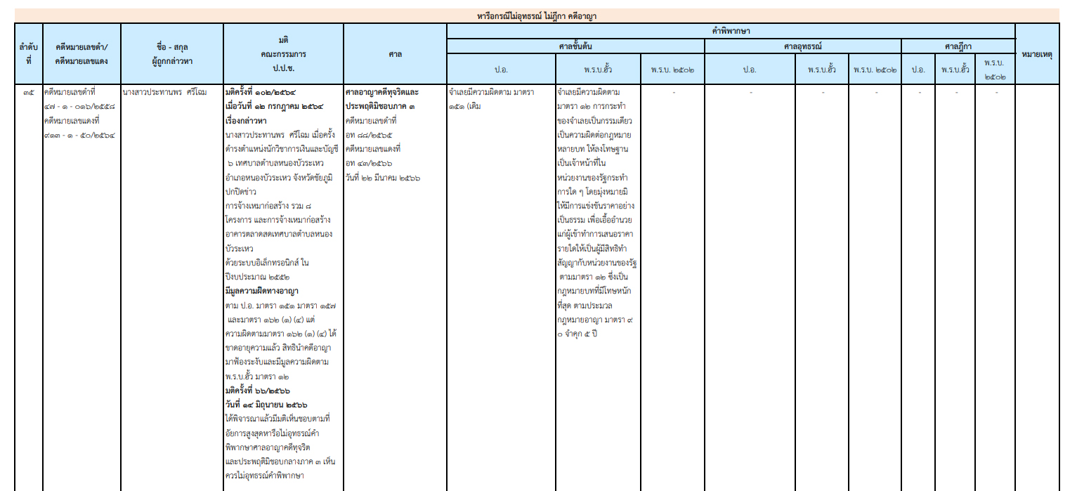 picppckecdsxcfvgbhnnnnnn23 7 66