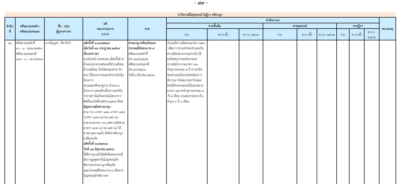 picppckecdsxfv26 7 66