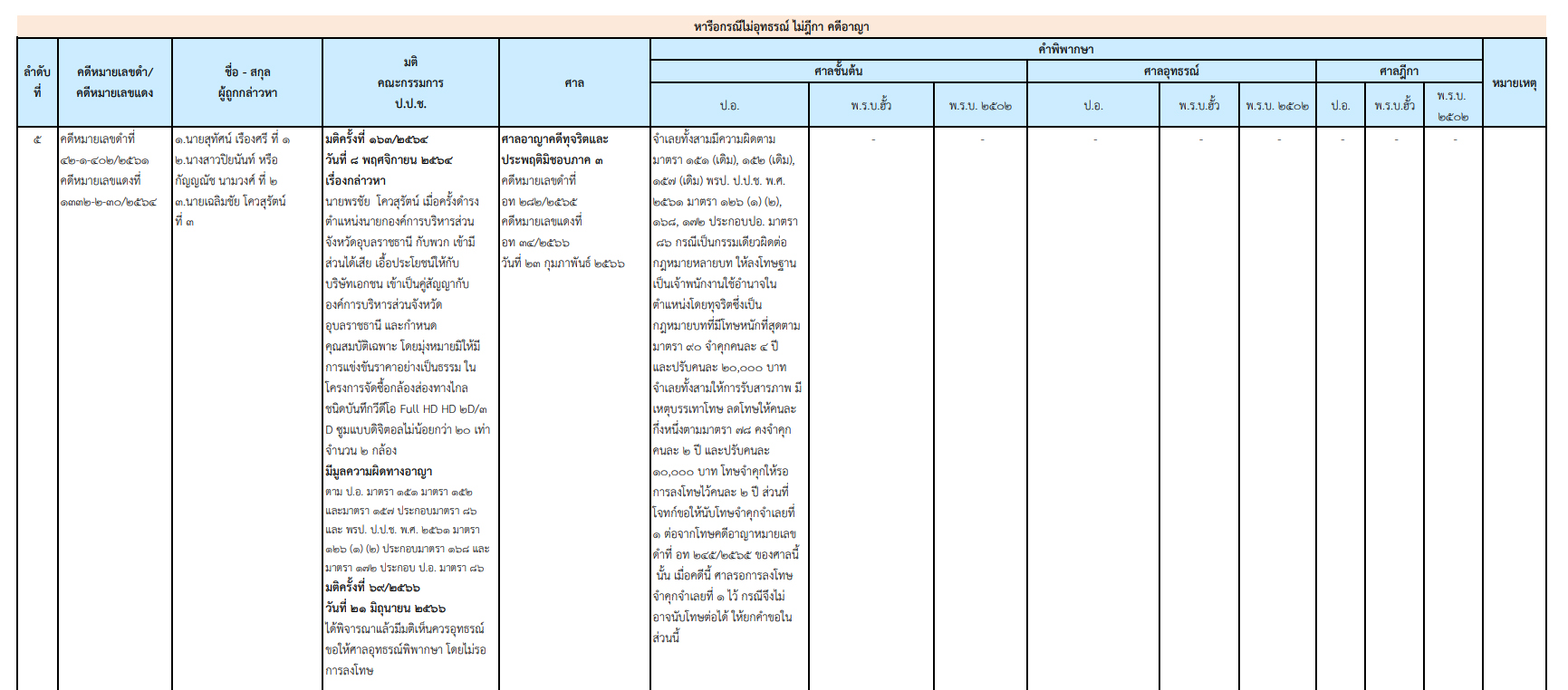 picppckecdsxfvgb24 7 66