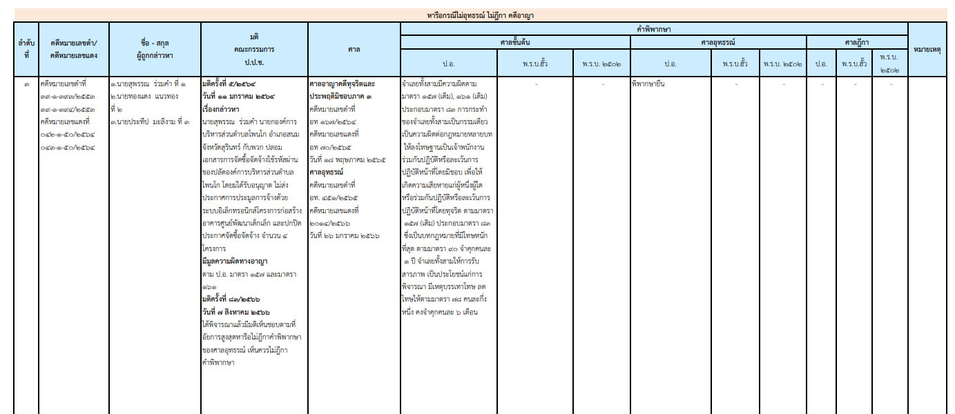 picppckecdsxfvgbbb20 9 66