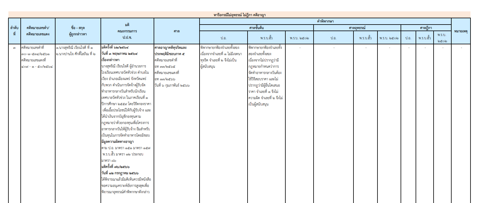 picppckecdsxfvvvv5 9 66