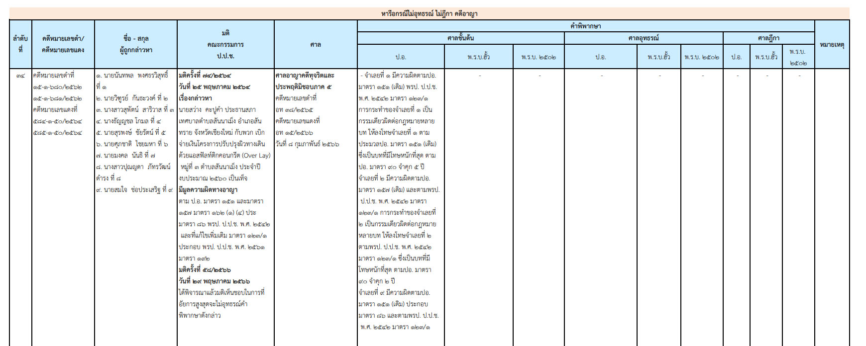 picppckecsxfvgb15 8 66