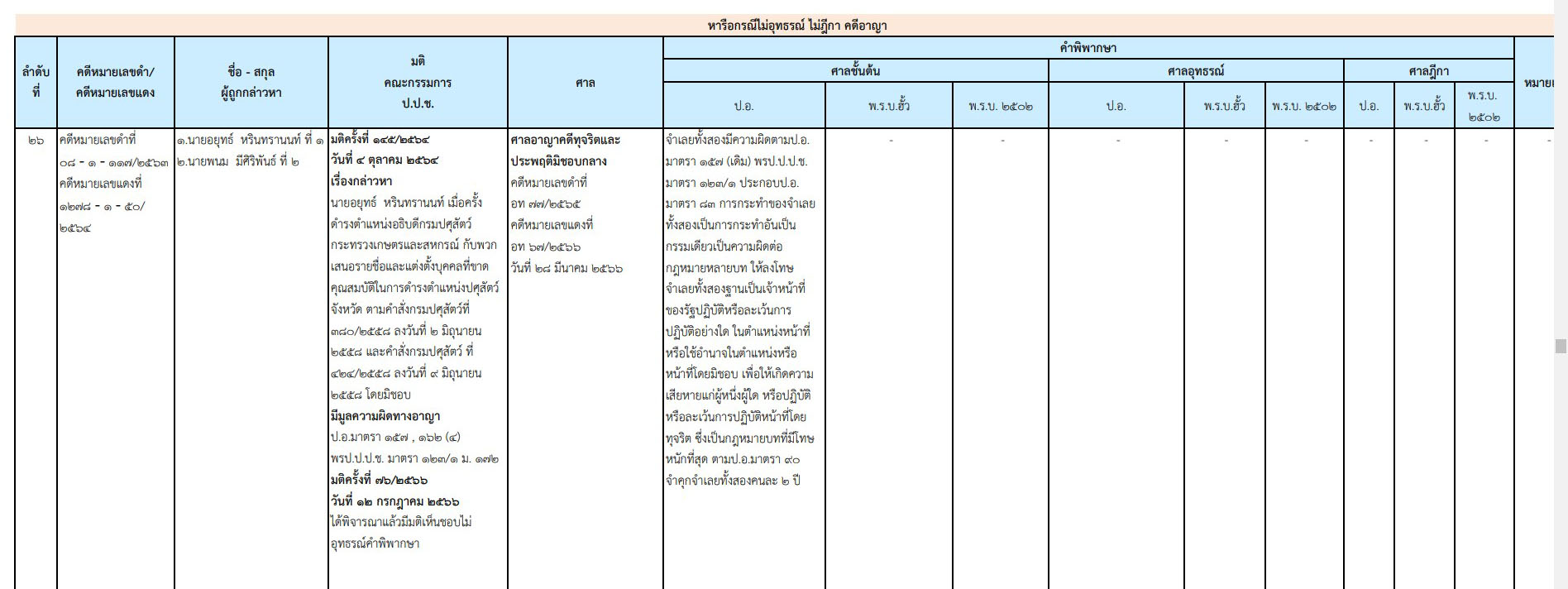 picppckedsaaa19 8 66