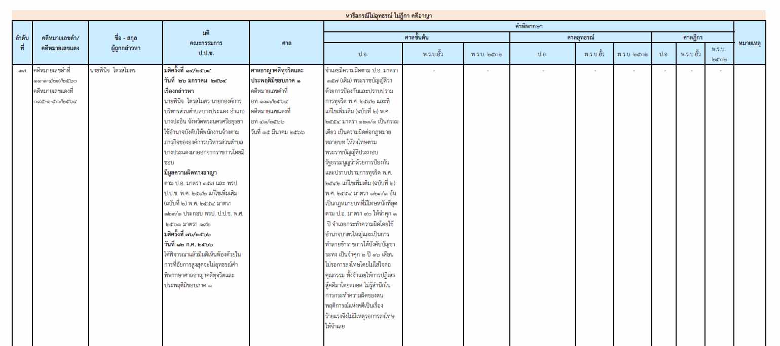 picppckedssss18 8 66