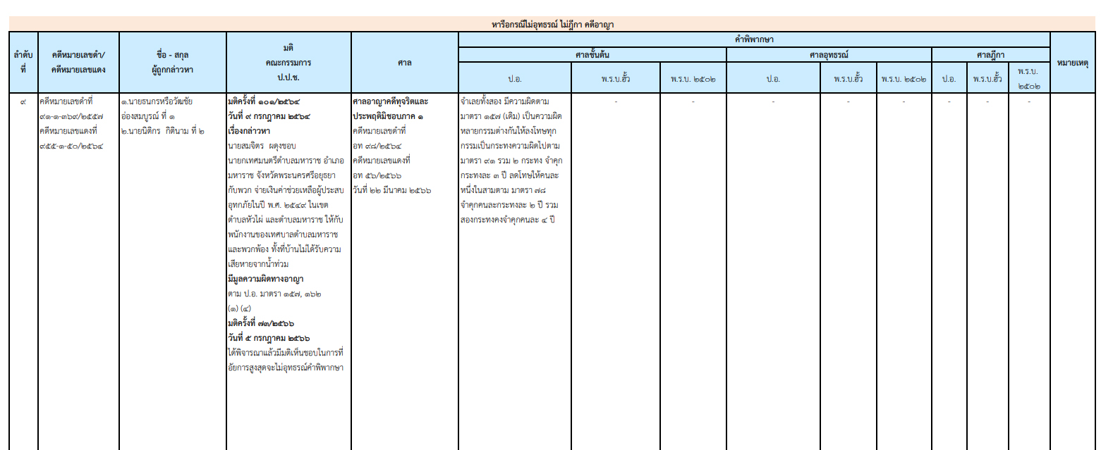 picppckedsxcfvgb3 9 66