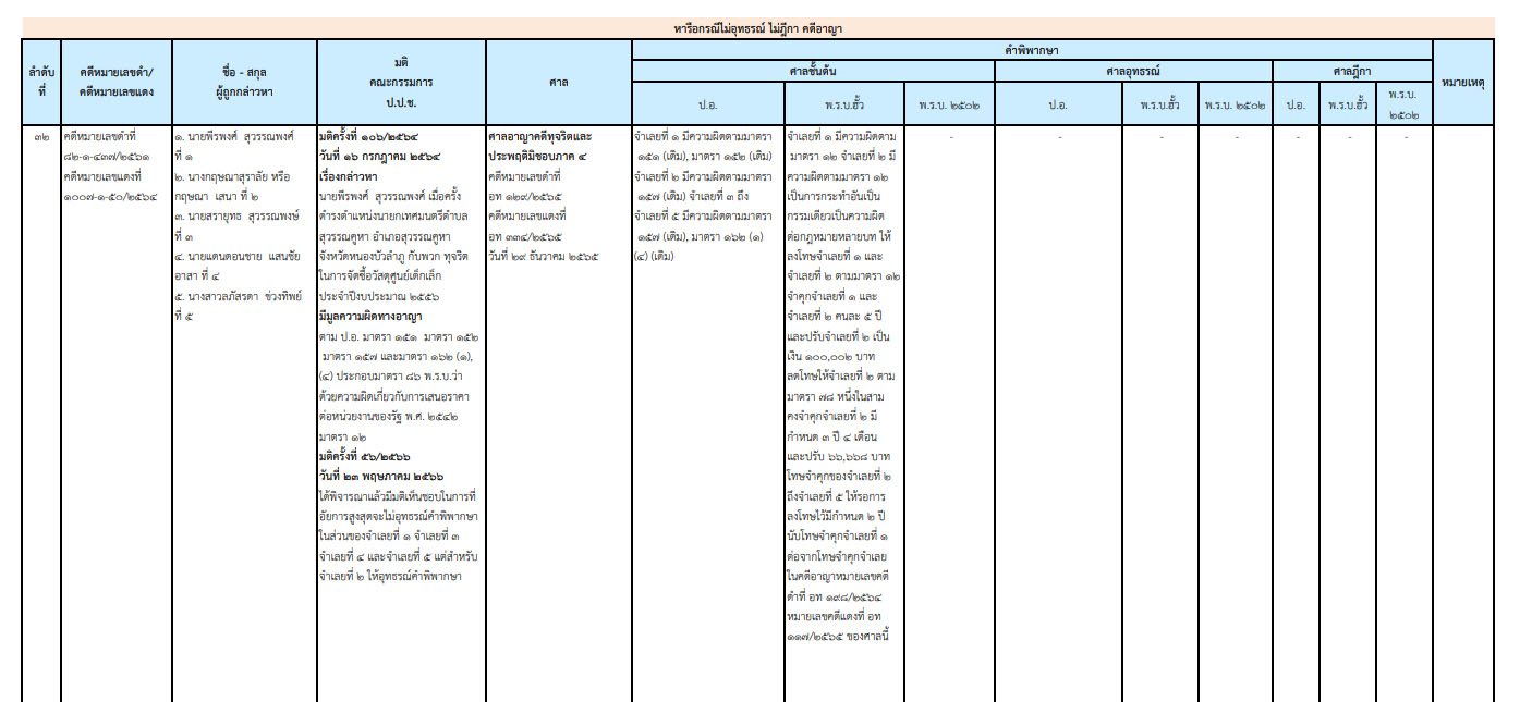 picppckedxcfvsasasaassasa30 7 66