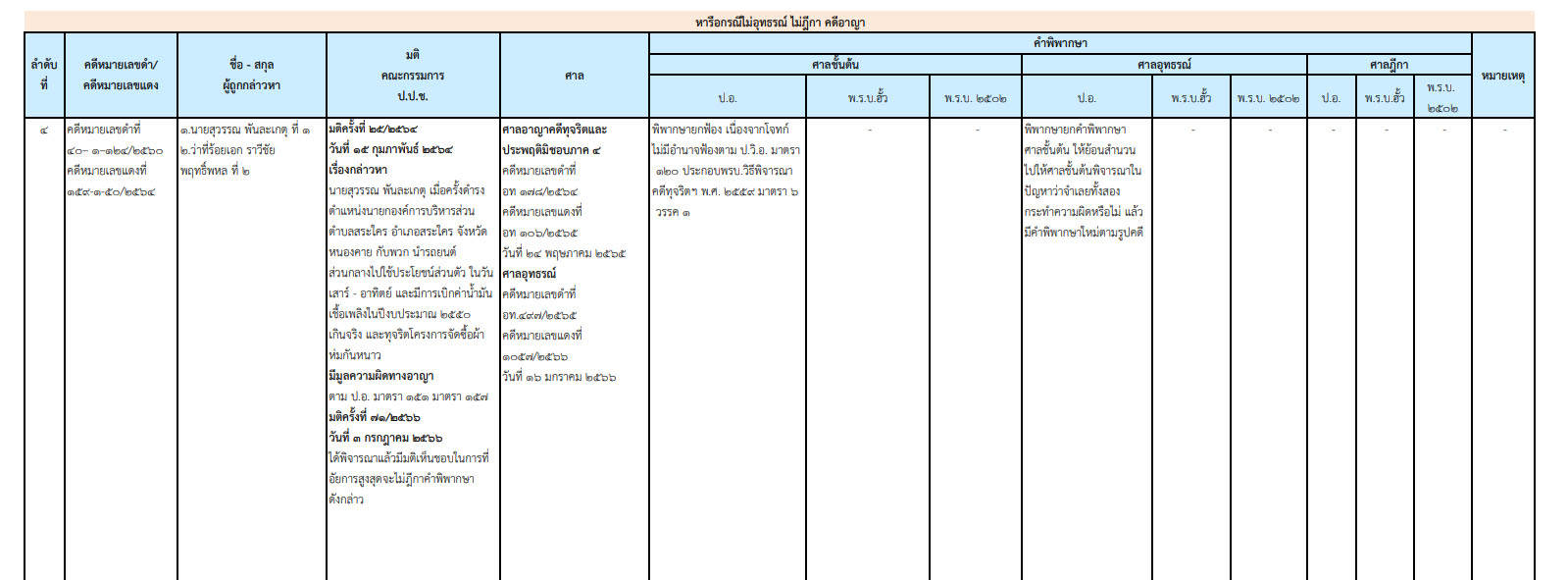 picppckesdxccc7 9 66