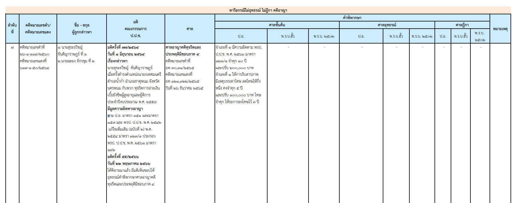 picpppckedsxcfvgbhnnn31 7 66