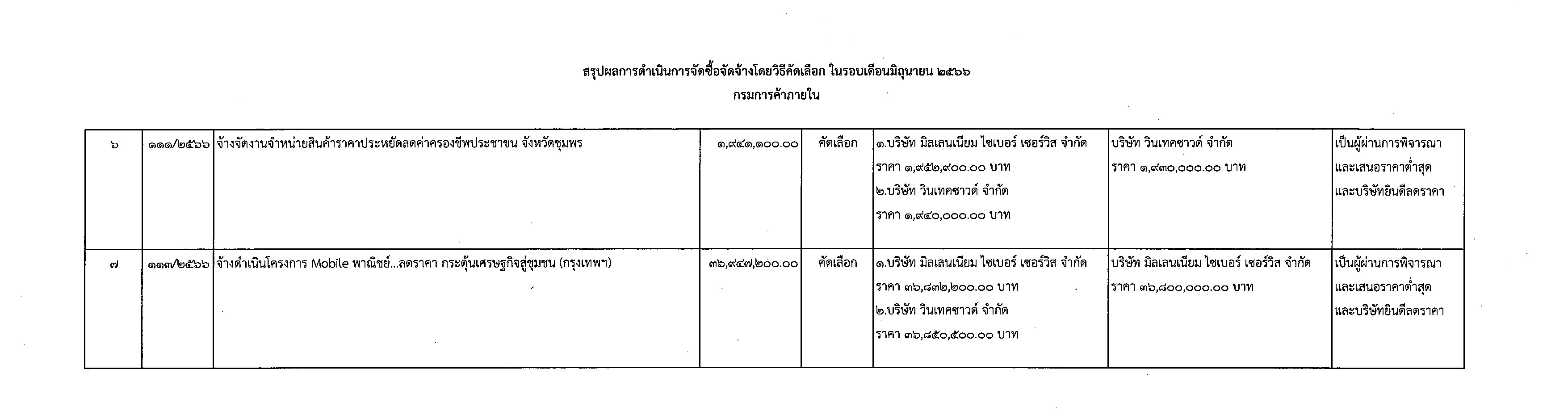 picsaaaaayyayayayayayy5 10 66