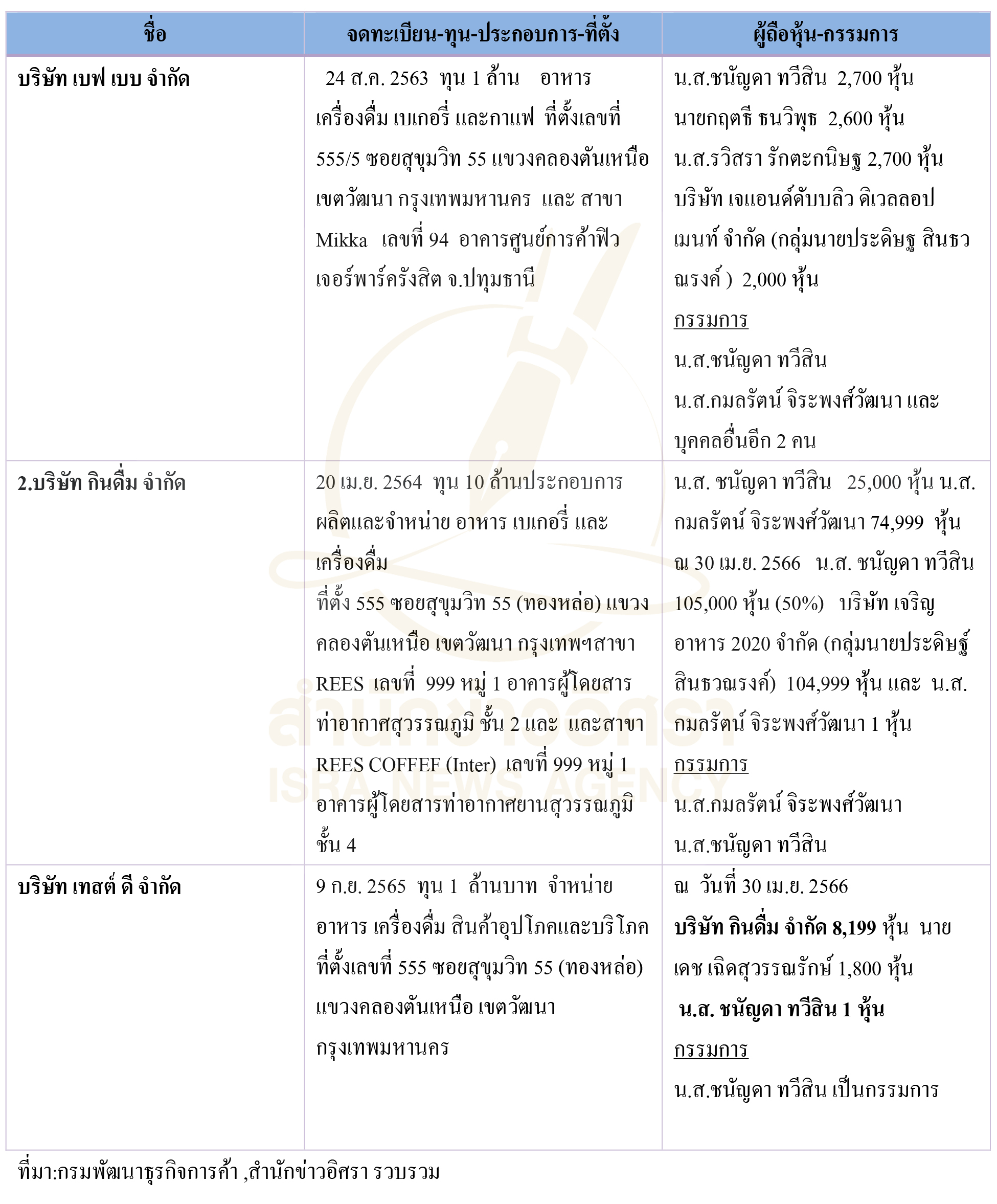 picsiscompaneee24 8 66