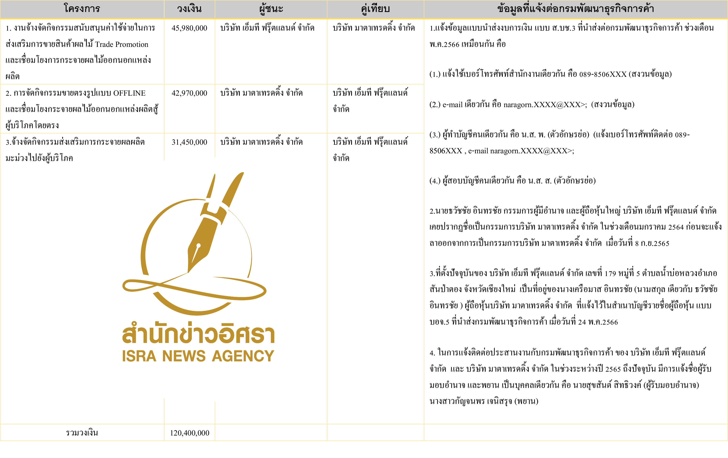 pictaraaasasasasasasaasas11 9 66