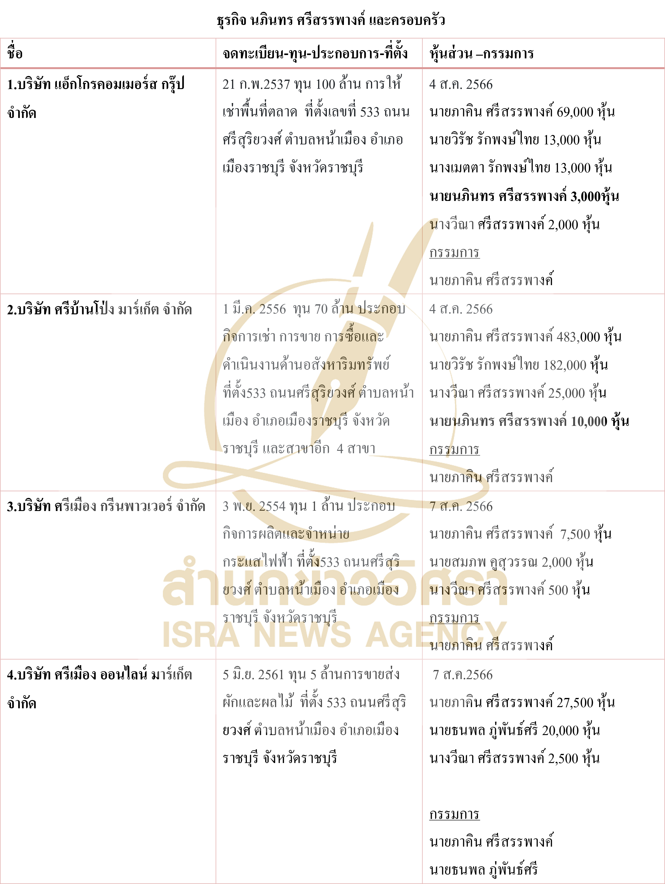 pictaravfsdfdssmmm005 9 66